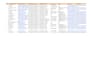 do website scraping, data extraction, mining, collection